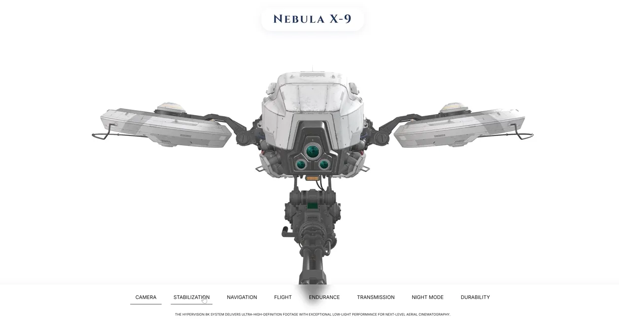 Airdrone configuration experience