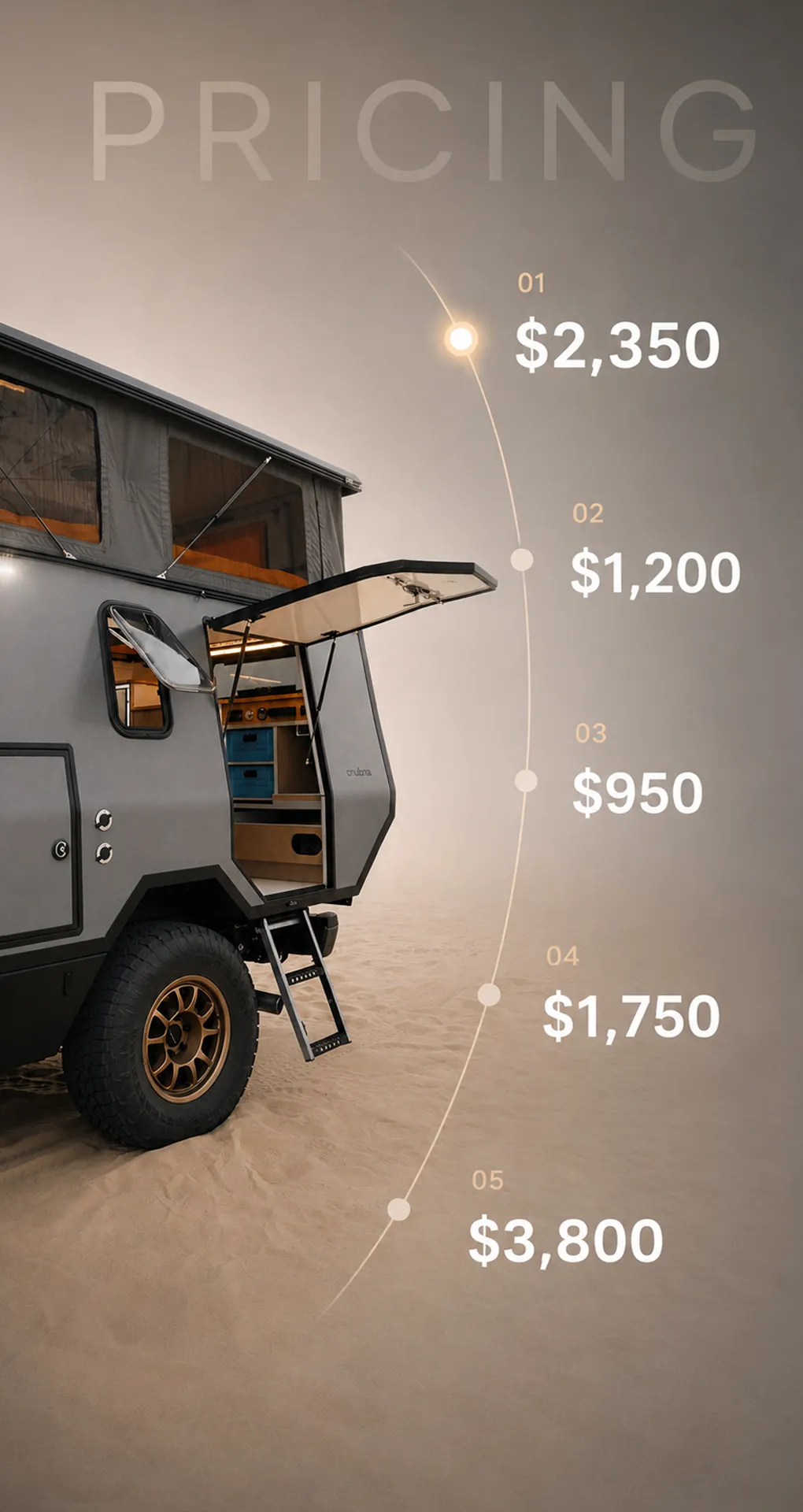 Dynamic pricing and quoting interface